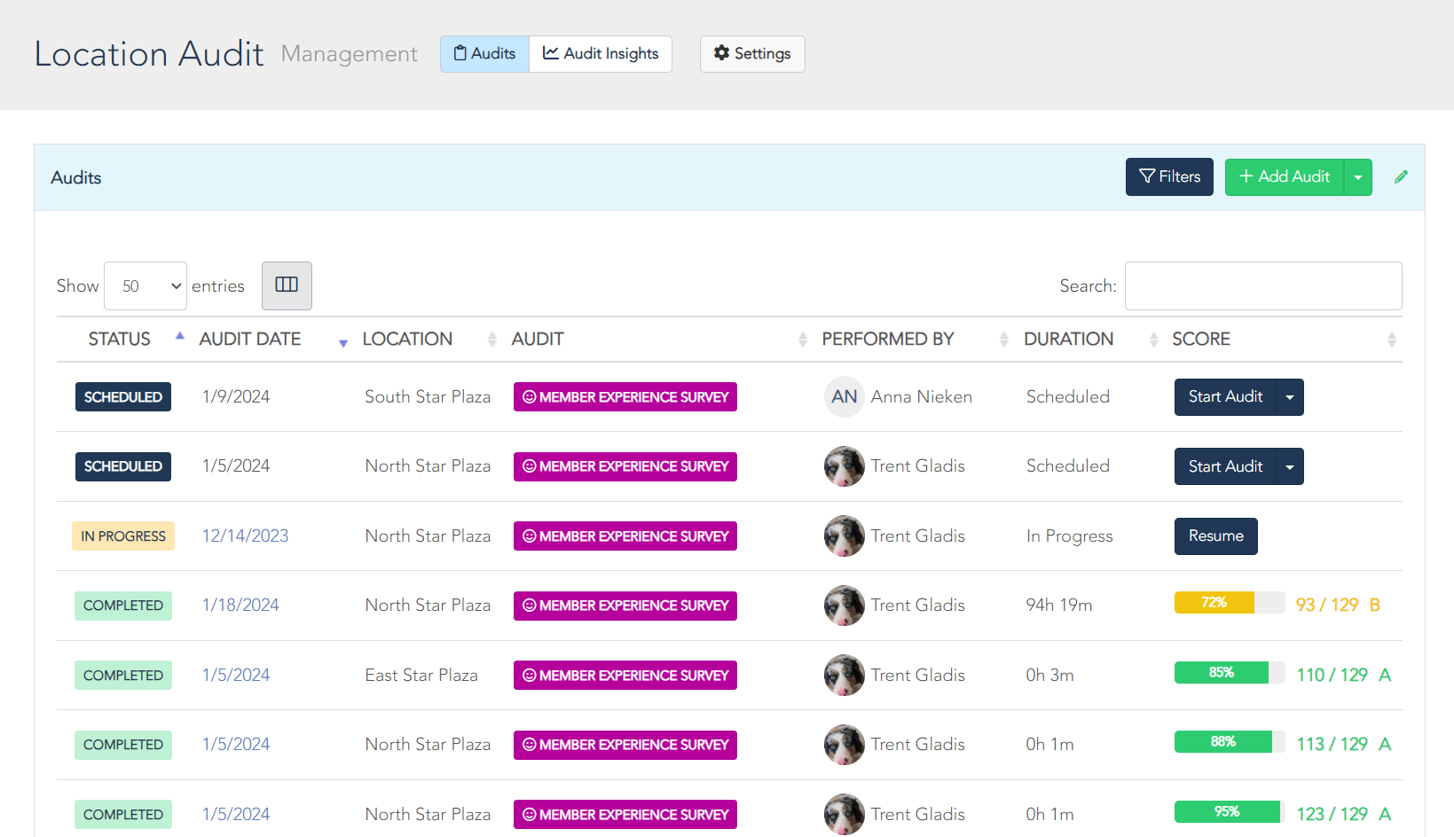 Performing a Location Audit – Woven